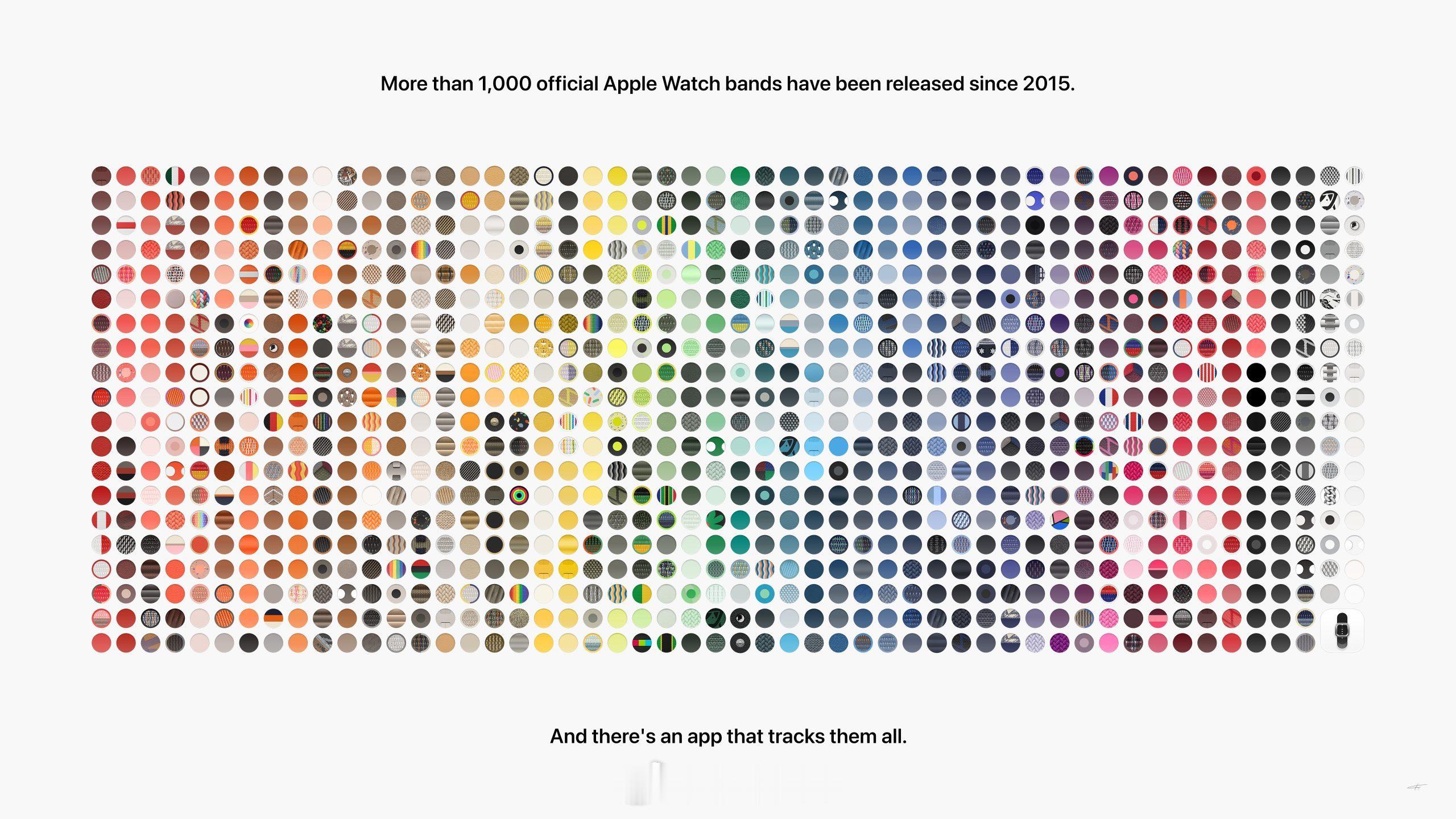 自2015年以来，苹果已发布了超过1000款AppleWatch表