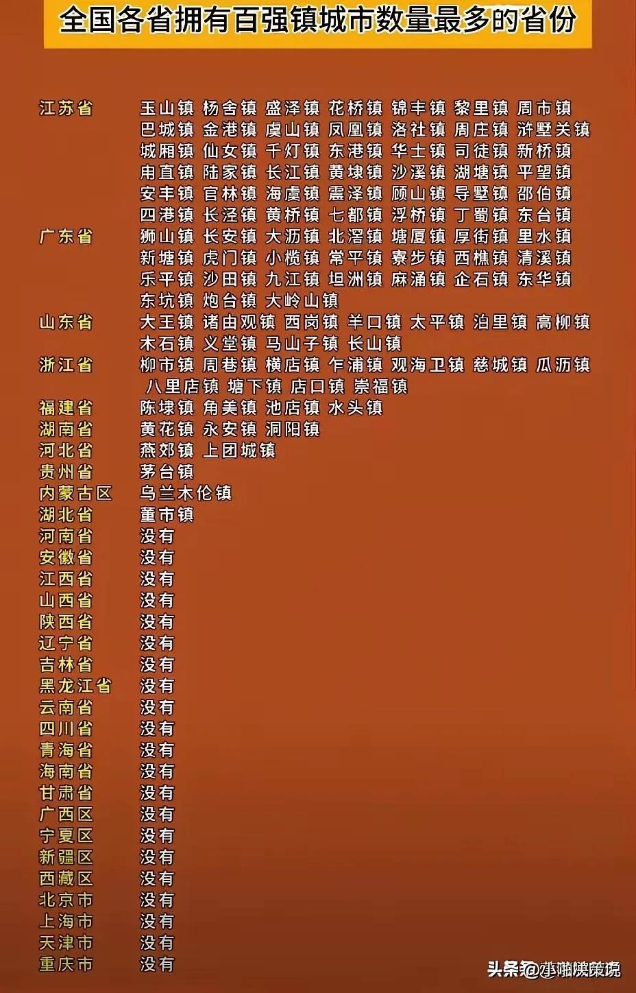 百强镇广东23个。惠州市一个都没有。所以，惠州想要GDP破万亿，还是要培养几