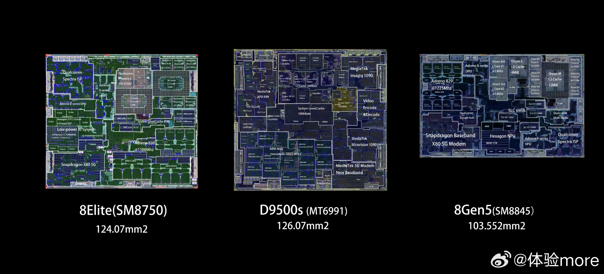 天玑9500s在中端性能机这块还是乱杀的，毕竟是天玑正代旗舰芯，稳稳和骁龙8至尊