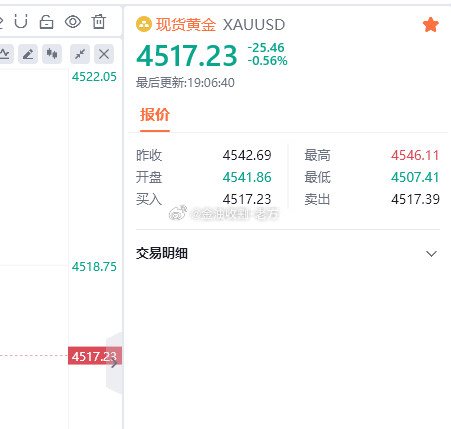 50点大家自己收割