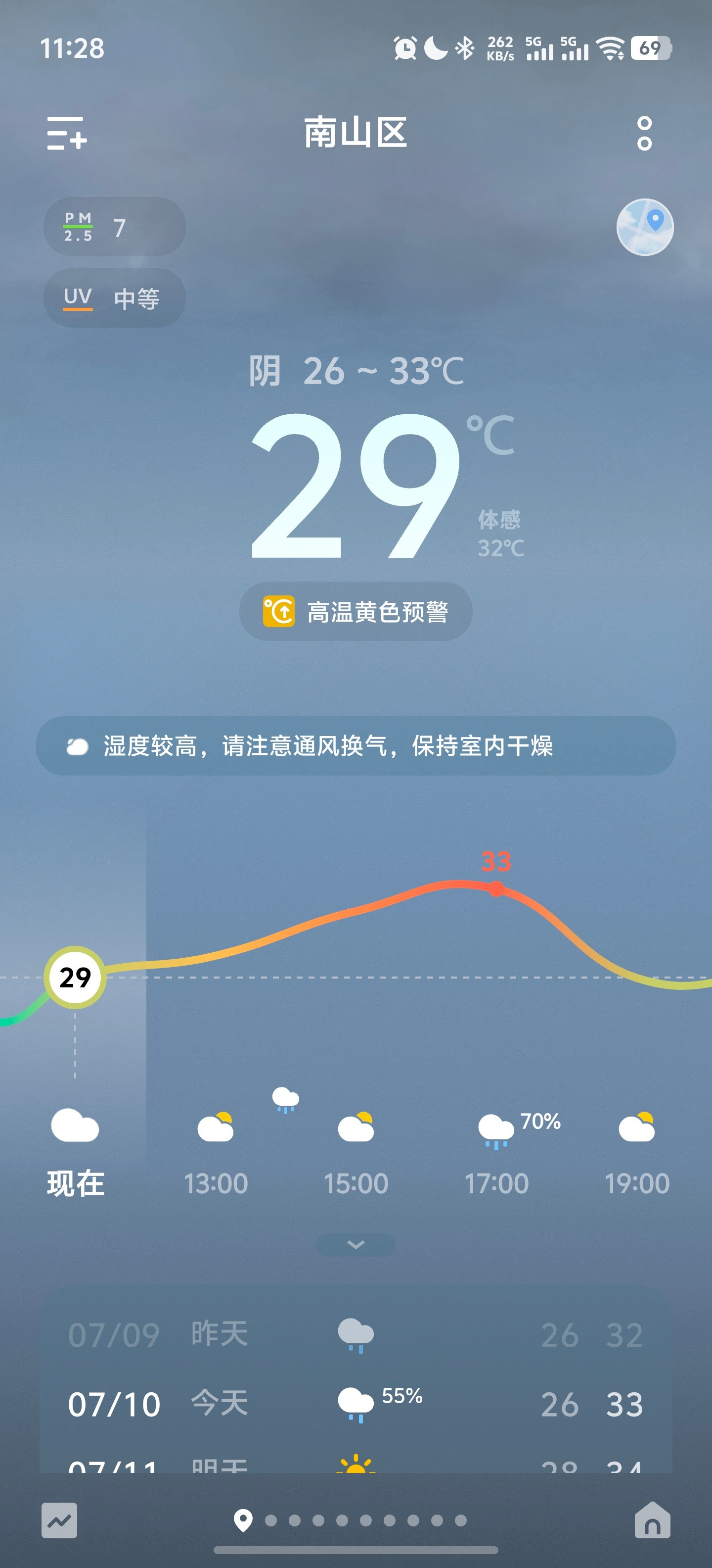 苹果和安卓天气预报谁更准不好说现在，以前我用iPhone的时候真是天天都不准🤐