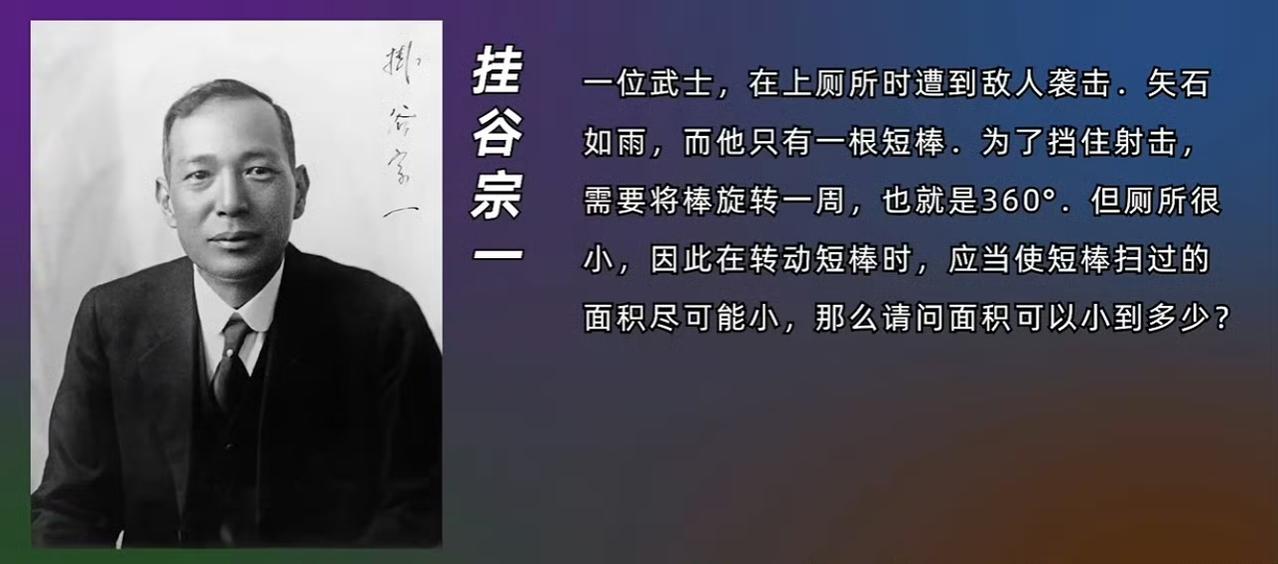 什么叫挂谷猜想？将就着通俗的理解大概就是这么个意思。[捂脸哭]