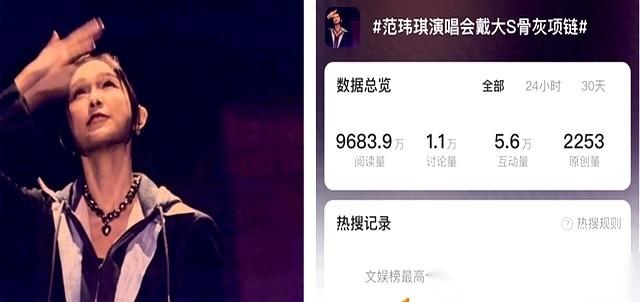 我真的惊了。把最好朋友的骨灰做成项链，戴在身上开演唱会。这得是多扭曲的脑子才