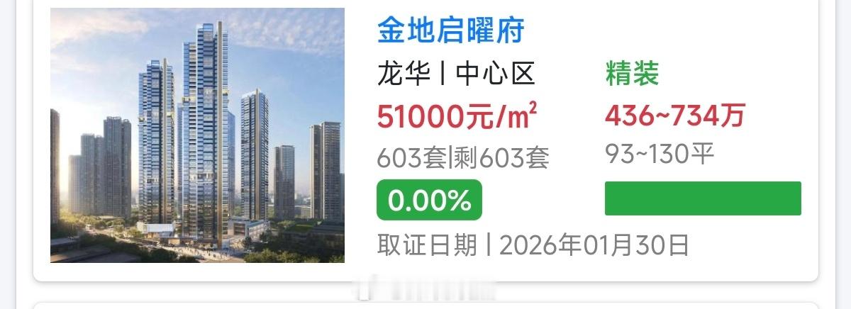 龙华金地新房开盘3个月一套房没卖？我问下内部人士，实际没那么夸张，截止到近期总共