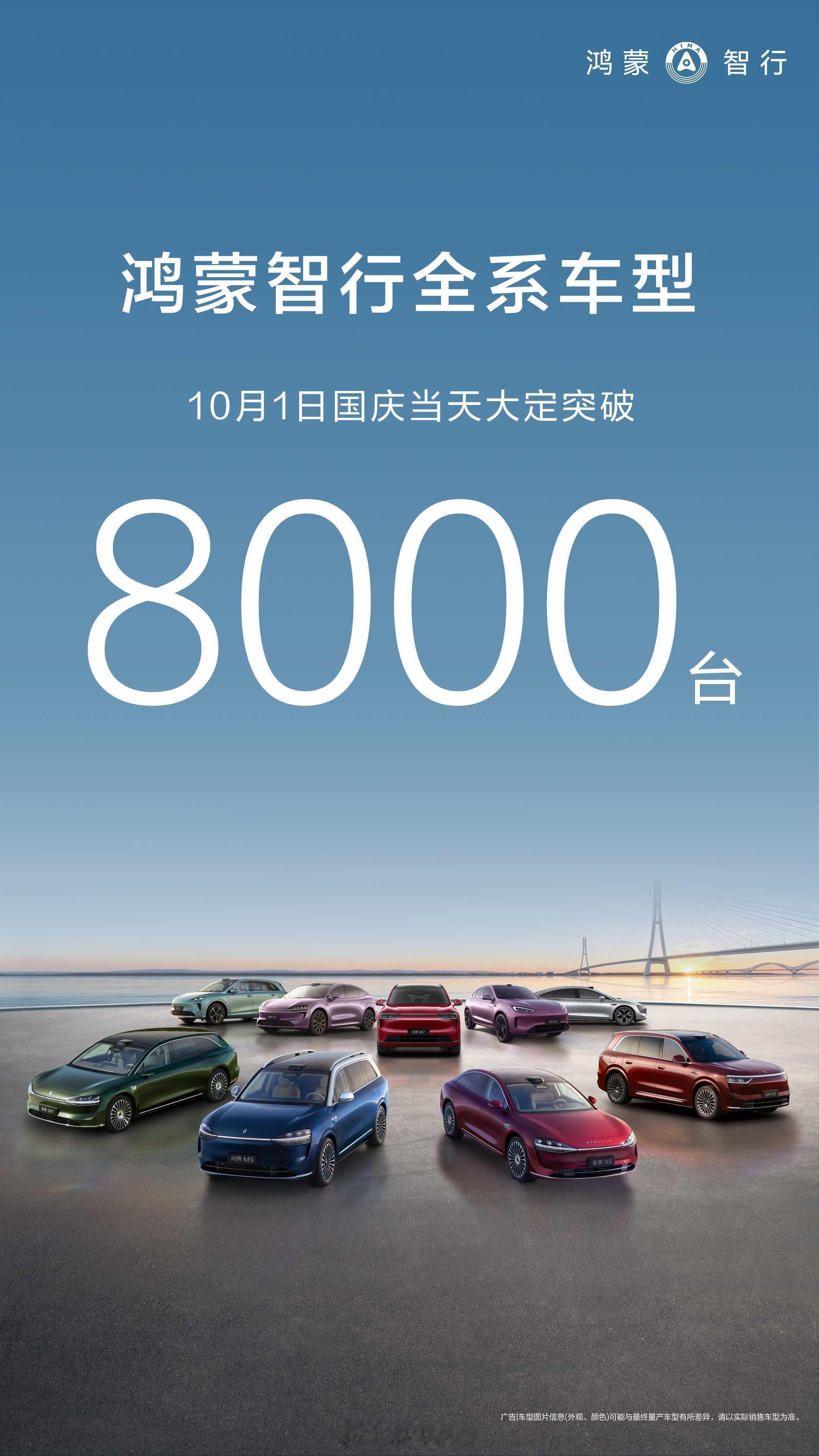 又一天了，播报鸿蒙智行国庆前4天大定量第一天：8000，共8000第二天：550