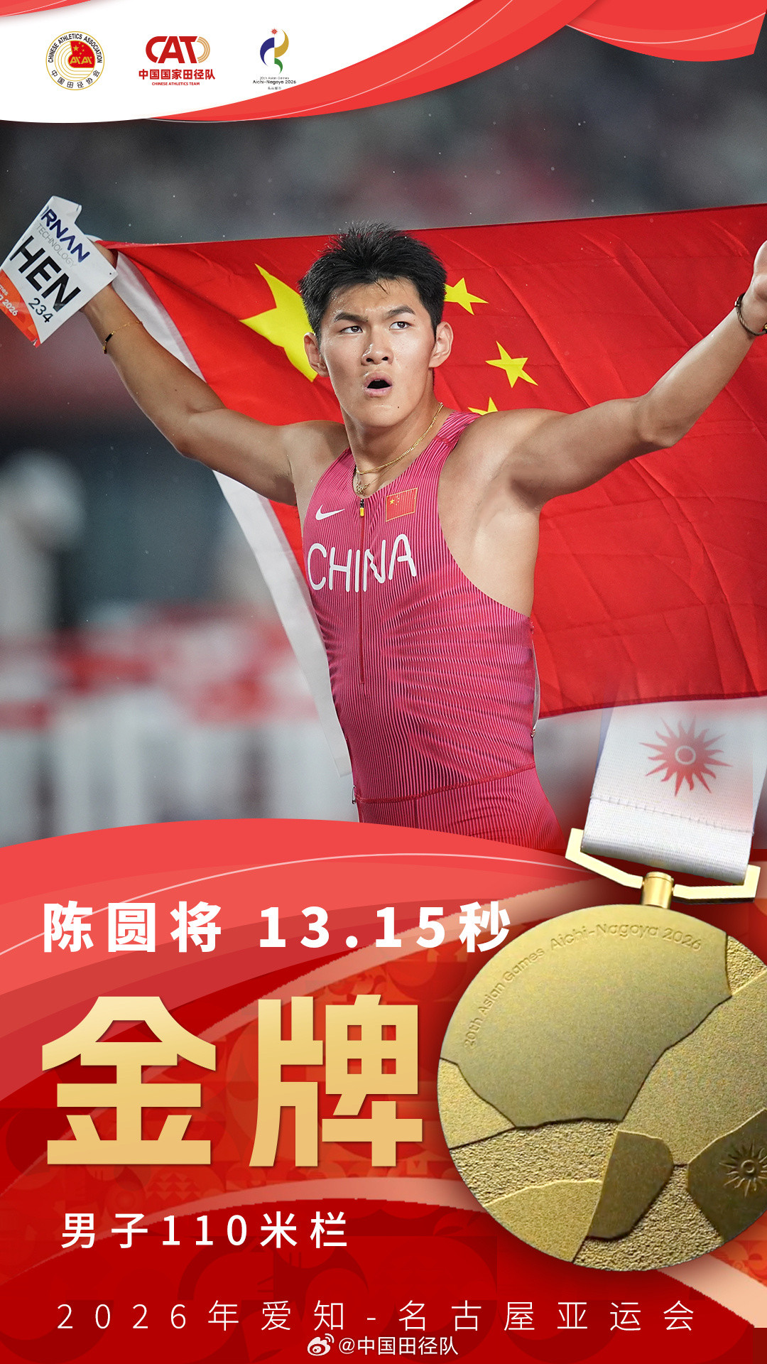 陈圆将强势夺男子110米栏冠军！！！！！！！！！！你做到了！！！！！！！中国田径