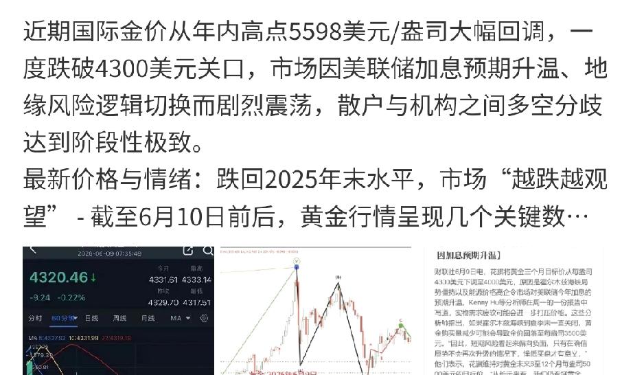 有房子的赶快卖房子，给钱就卖！最后一道经济防线——黄金，开始动摇，黄金动摇会