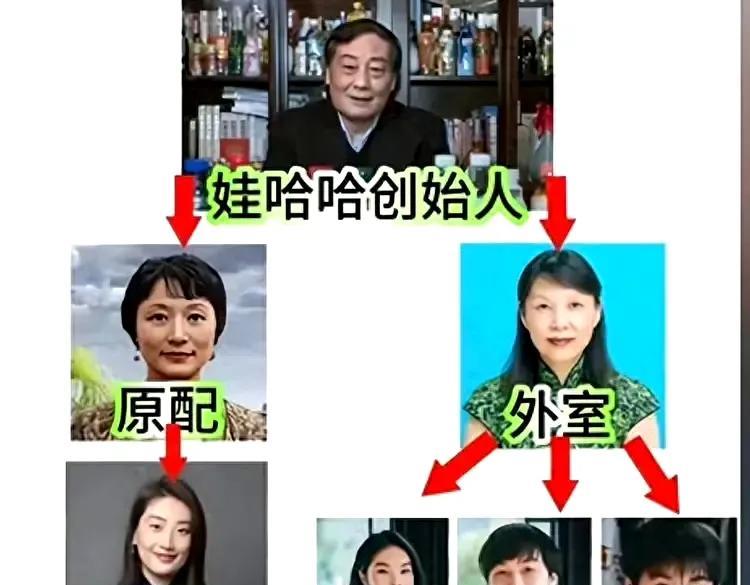 直到宗庆后人设崩塌，才懂赌王临终前，把私生子交给何超琼含金量宗庆后要是能跟赌王