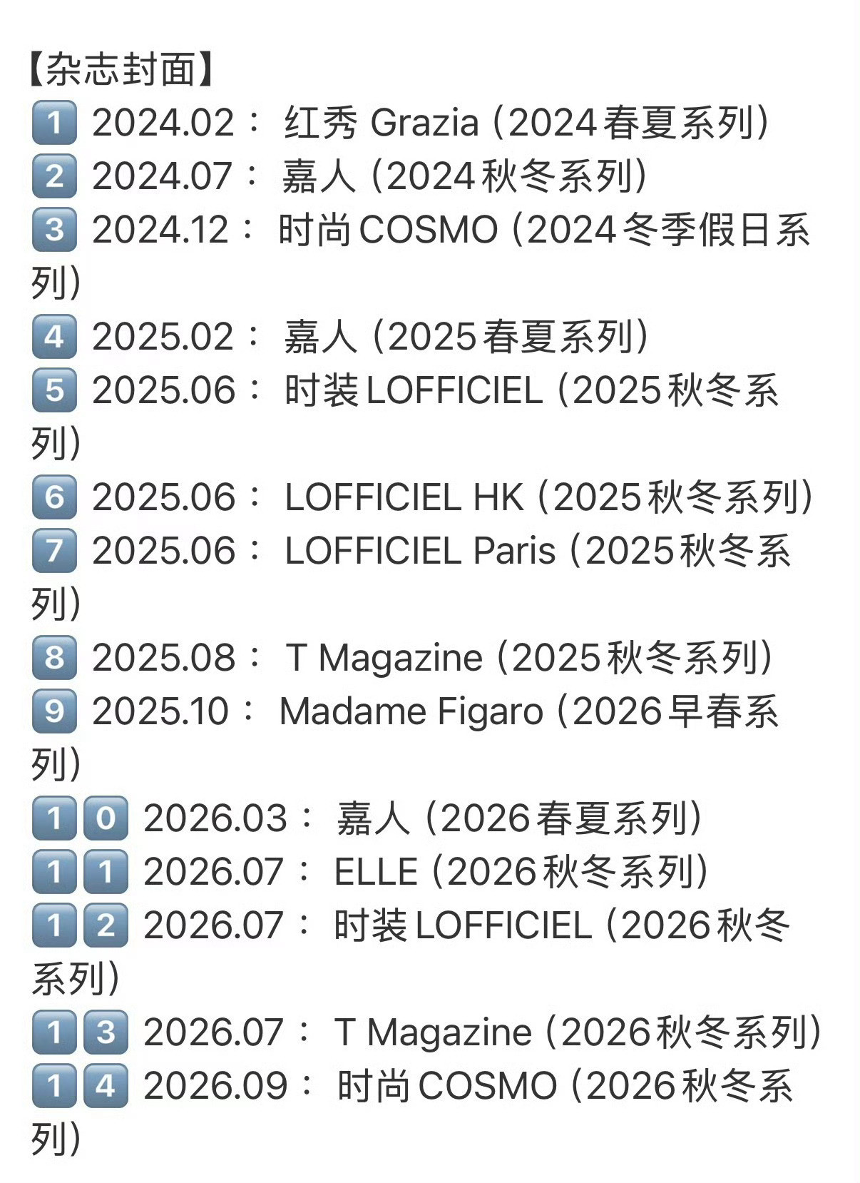 隔壁特供大使推了四本，唐嫣出任Fendi品牌代言人，品牌推了十五本封面，囊括开季