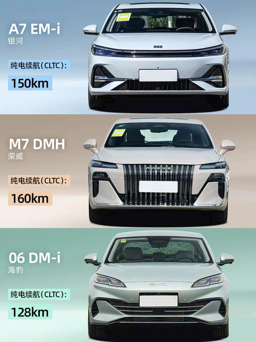 手握10万买混动，其实很好选！10万级混动家轿已进入“全能时代”——银河A7用超