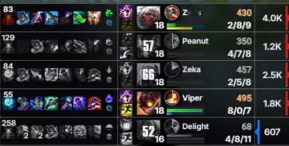 老公无奈！Viper炸弹人一次不死完全尽力8-0-7输掉比赛[晕][晕]Pea