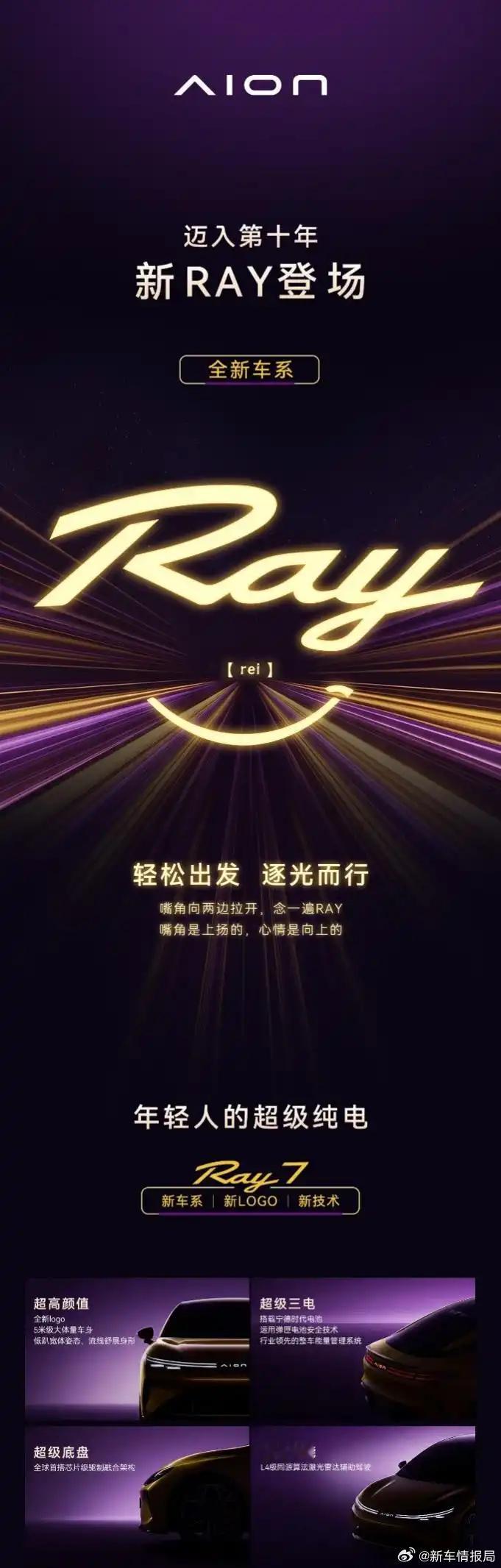 广汽埃安发布全新车系Ray近日，埃安发布全新车系Ray，该系列首款超级纯电车型