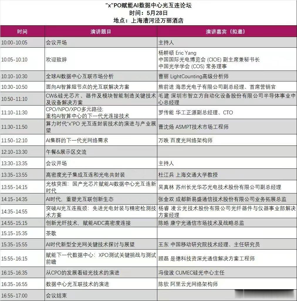 明天朋友去听听