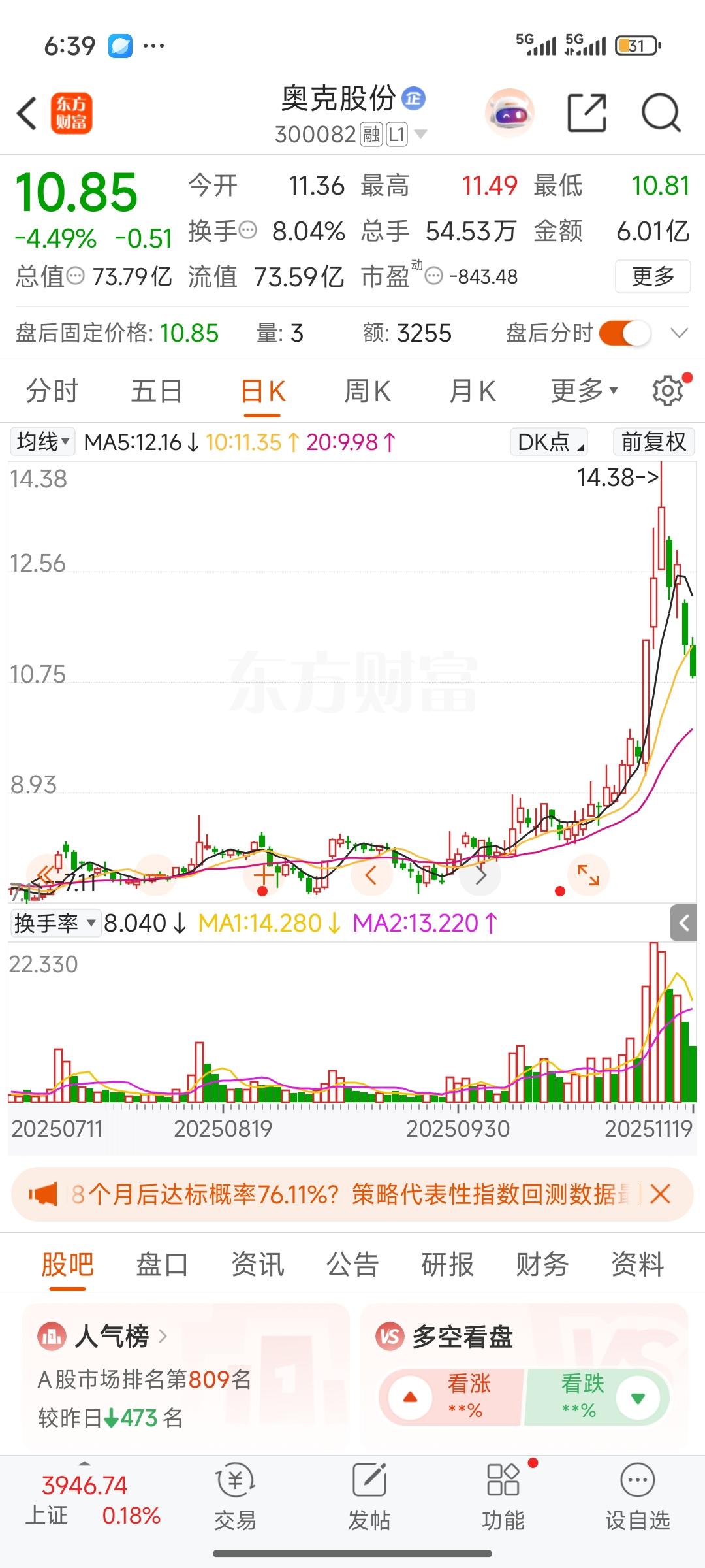 固态电池及其相关附属品概念炒作中，多氟多等几只核心股票堪称代表。即便因各种因素出