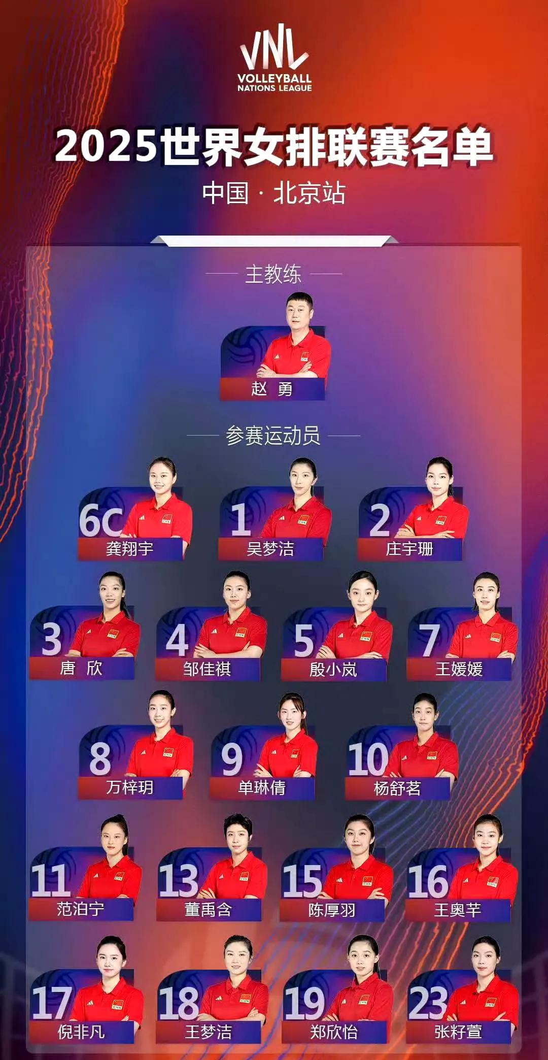 中国女排公布18人参赛名单：李盈莹落选，杨舒茗和王奥芊在列。联赛中负伤并完成手术