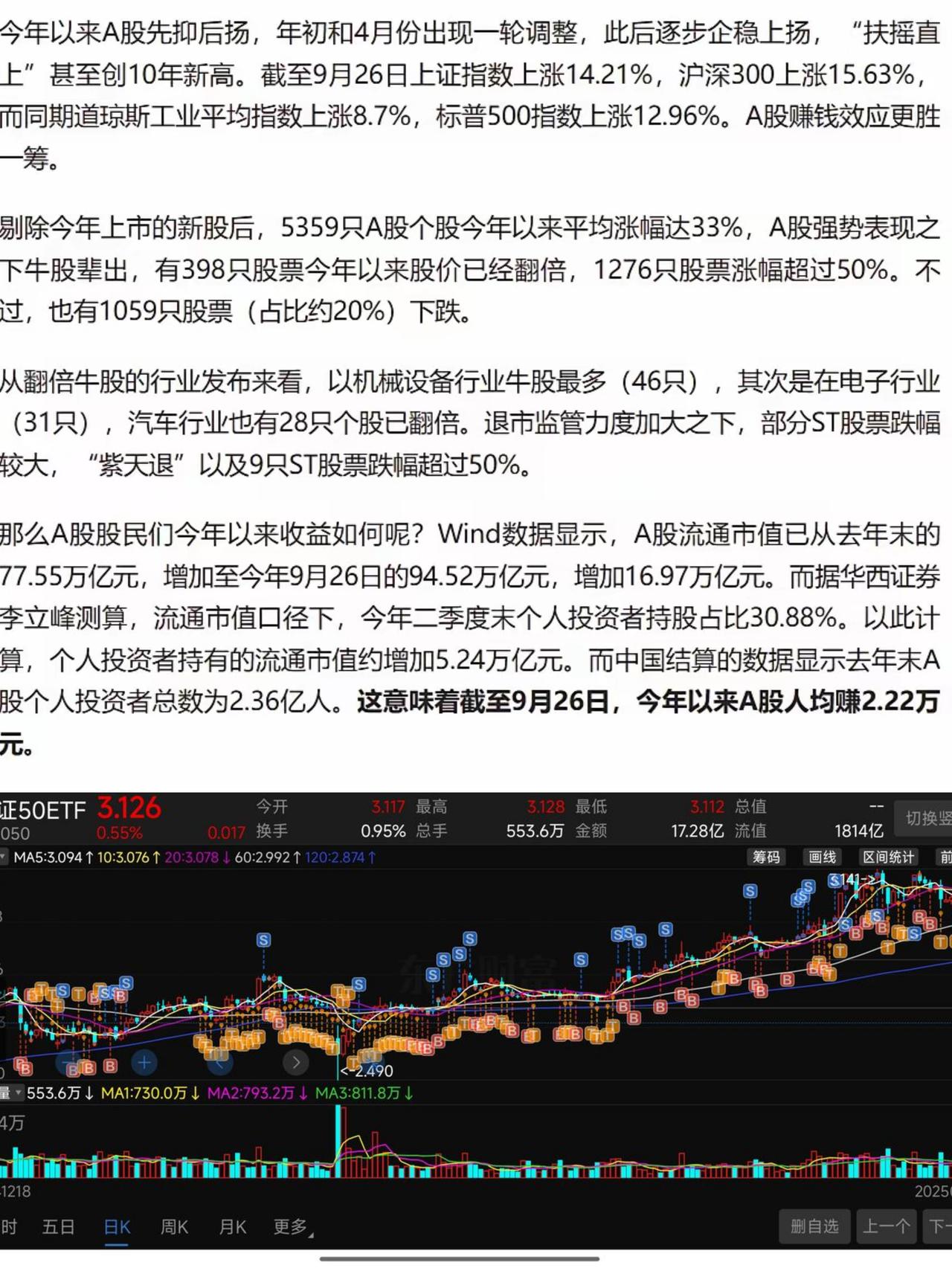 原来股市这样算！据权威统计：今年A股股民人均赚2.2万！扯淡！有股民吐