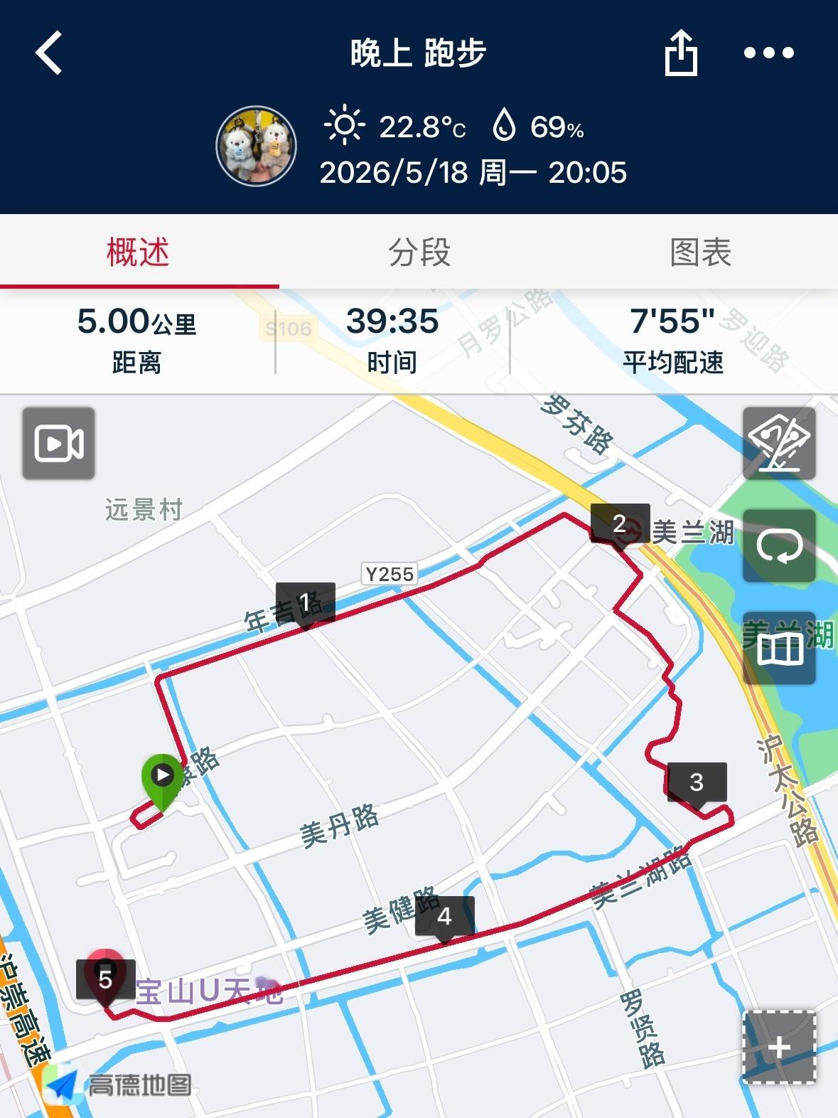 晚饭没有吃的特别少，吃了一盘毛豆肉丝盖浇饭，一份排骨年糕，一碗凉皮，半个西瓜，还