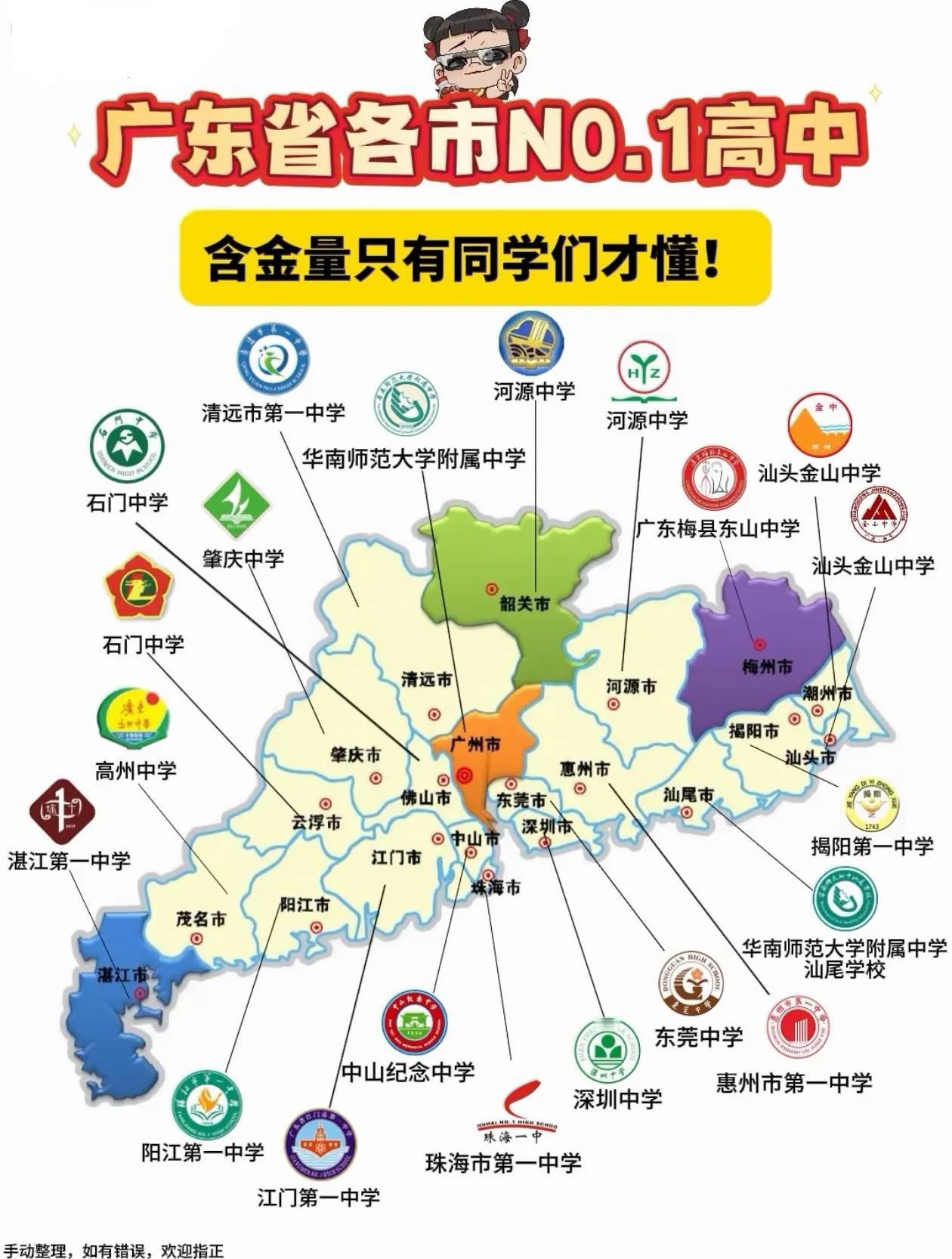 广东省21个地级市N0.1高中1、广州市～华南师范大学附属中学2、深圳市