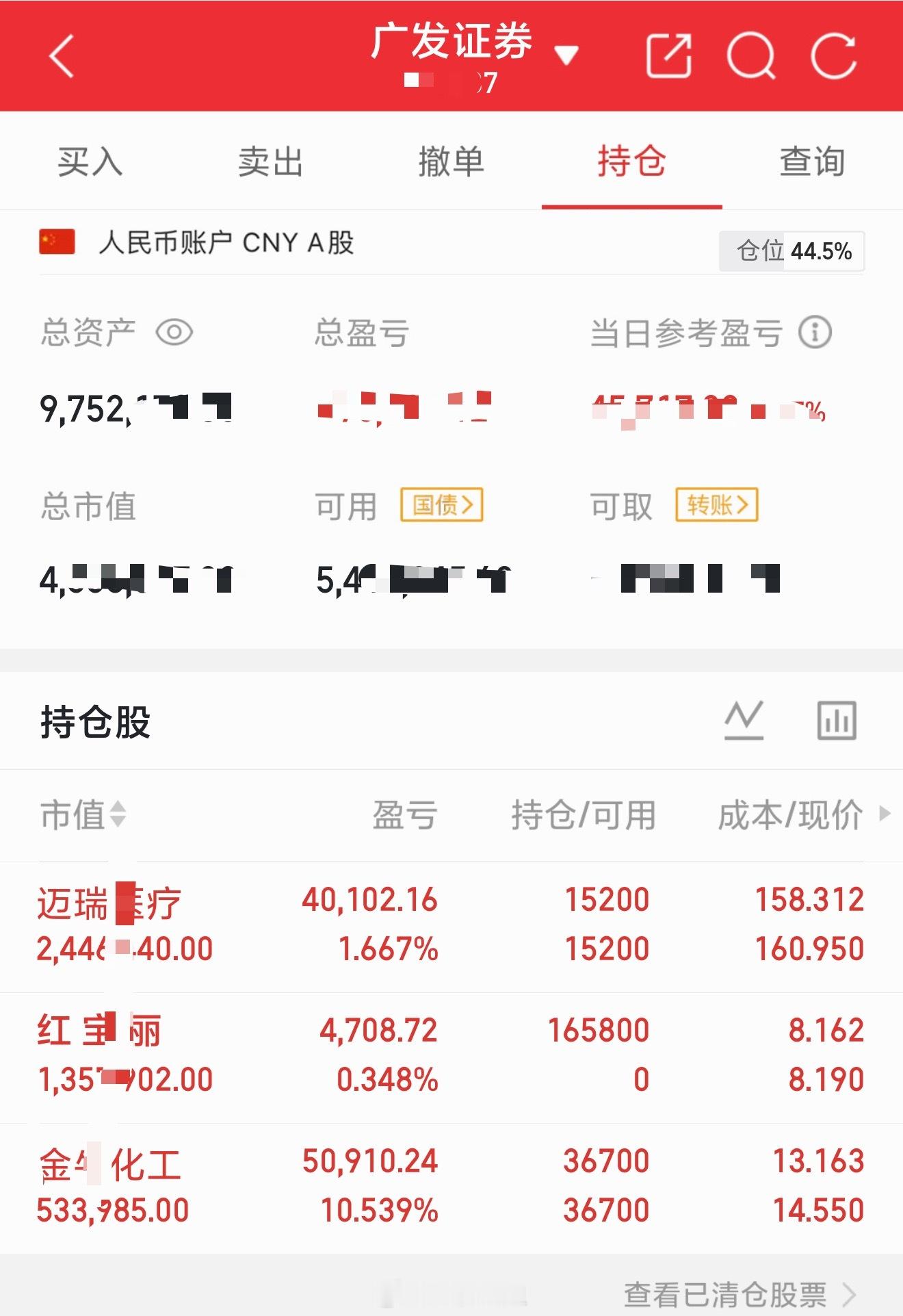 持仓布局分散，有医药龙头，低位周期标的。金牛**拿到不错的浮盈，迈瑞**、红宝*