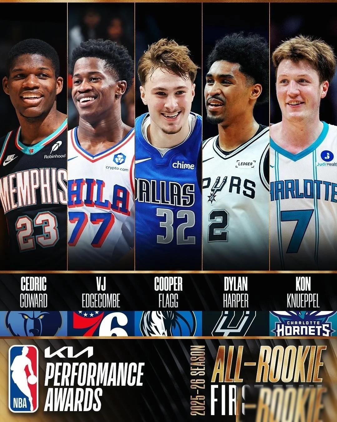 杨瀚森遗憾落选，本届新秀前四全都入选最佳新秀一阵！早上NBA联盟刚放榜的这个消息