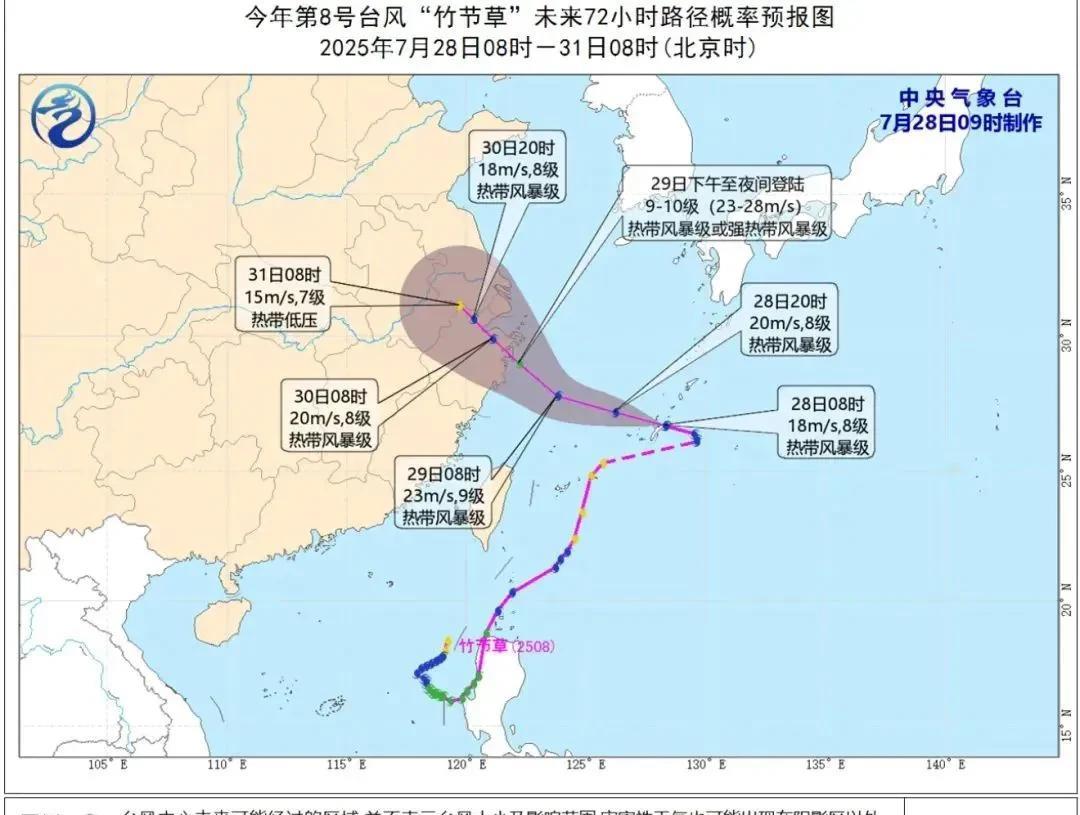 今年第8号台风竹节草竟然复活了，这也是小概率事件了。台风复活在我国东南沿海倒也有