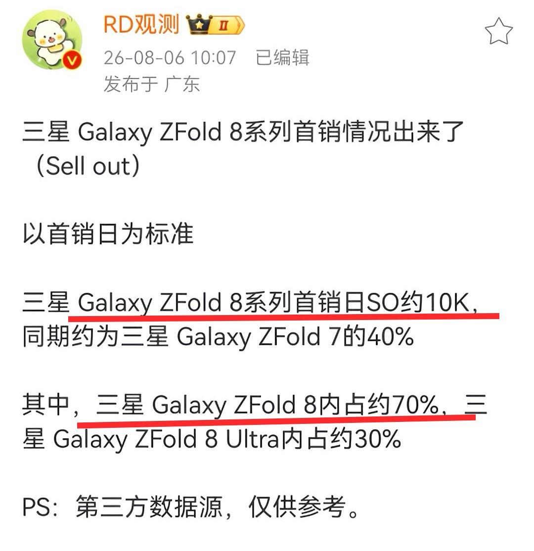 安卓首款阔折叠首销数据出炉。作为安卓第一款阔折叠机型，在国内首销仅仅7000台。