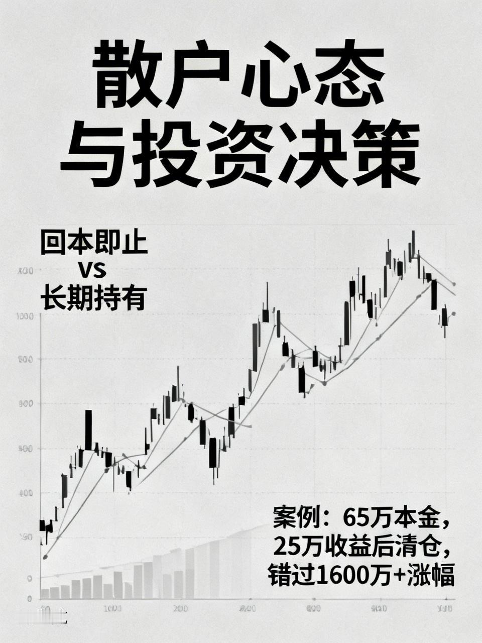 潍坊一老哥，65万本金砸进去，熬了两年好不容易赚了25万，手一哆嗦全卖了。结果你