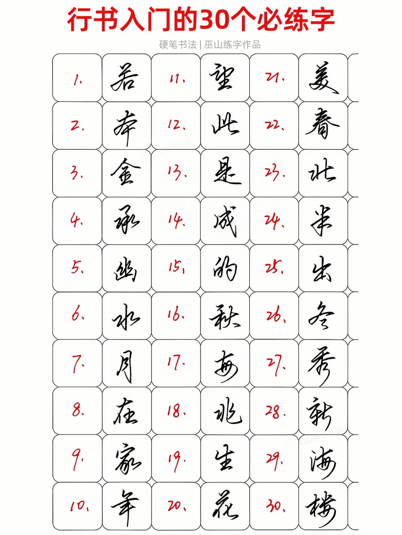 练字不分早晚，先练了再说；写不好就改，改着改着就进步了，不要懒在行动上，笨鸟先飞