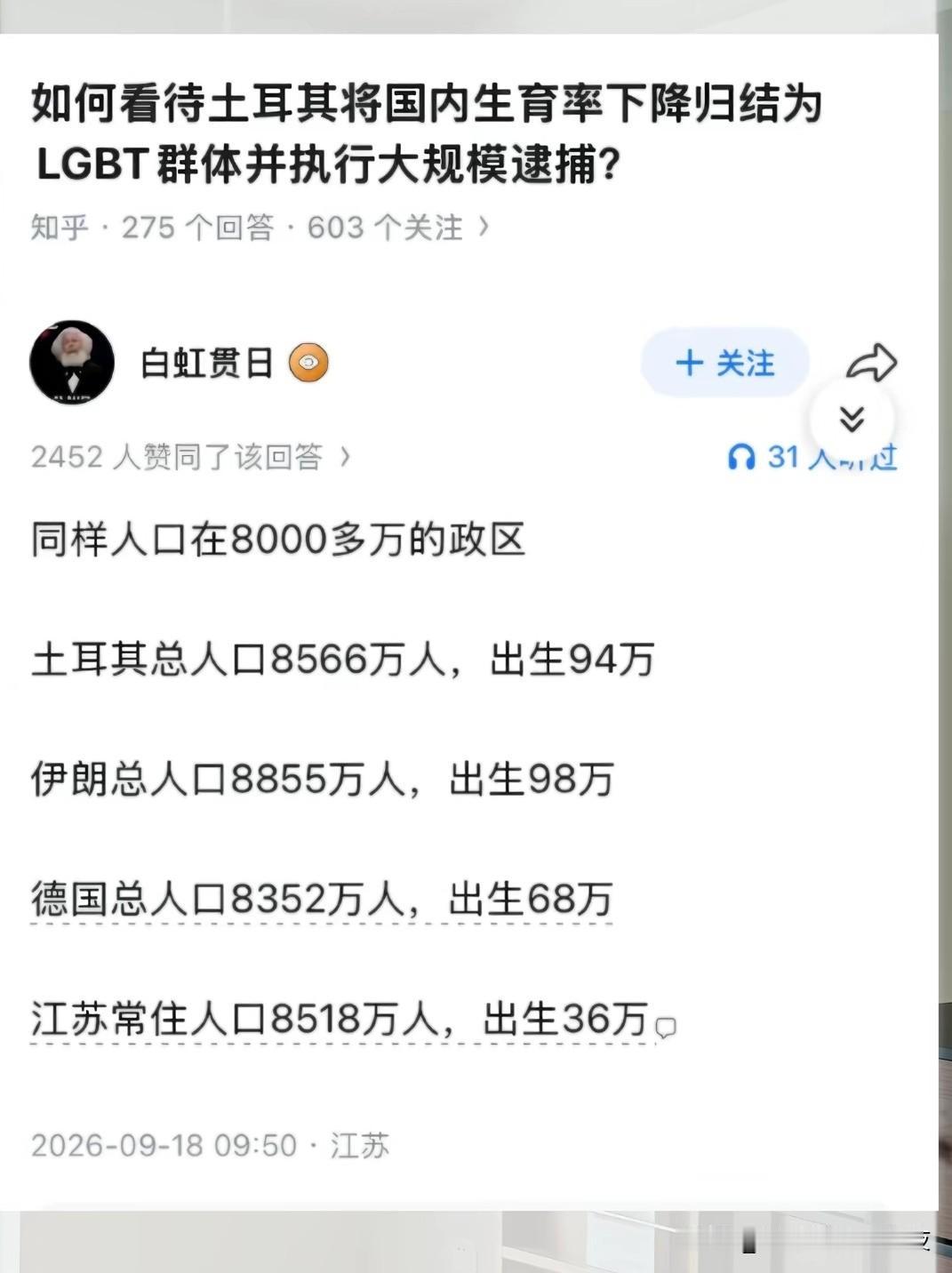 生育率目前没那么重要！