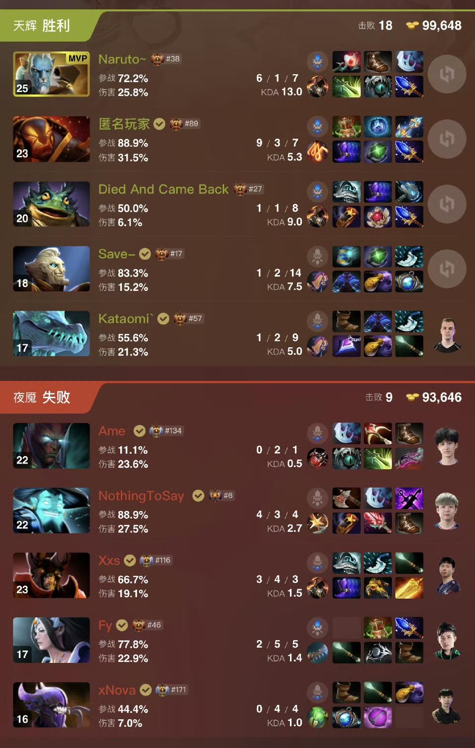 石油杯小组赛第四天，XG被暴打XG0-2BB第一局优势，但是不敢进攻