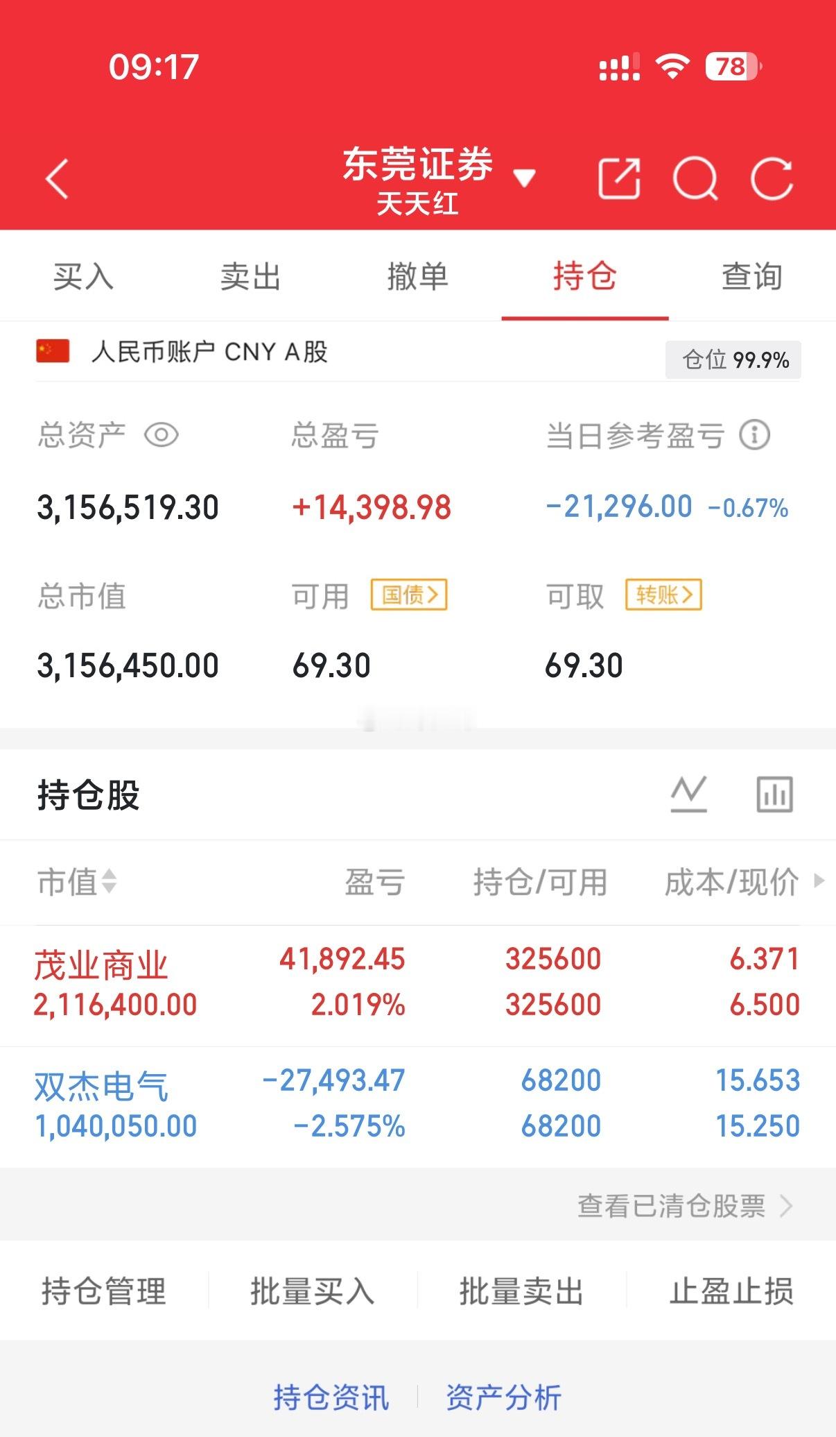 准备开盘！在线的粉丝朋友点赞回复168，今天又是一路发