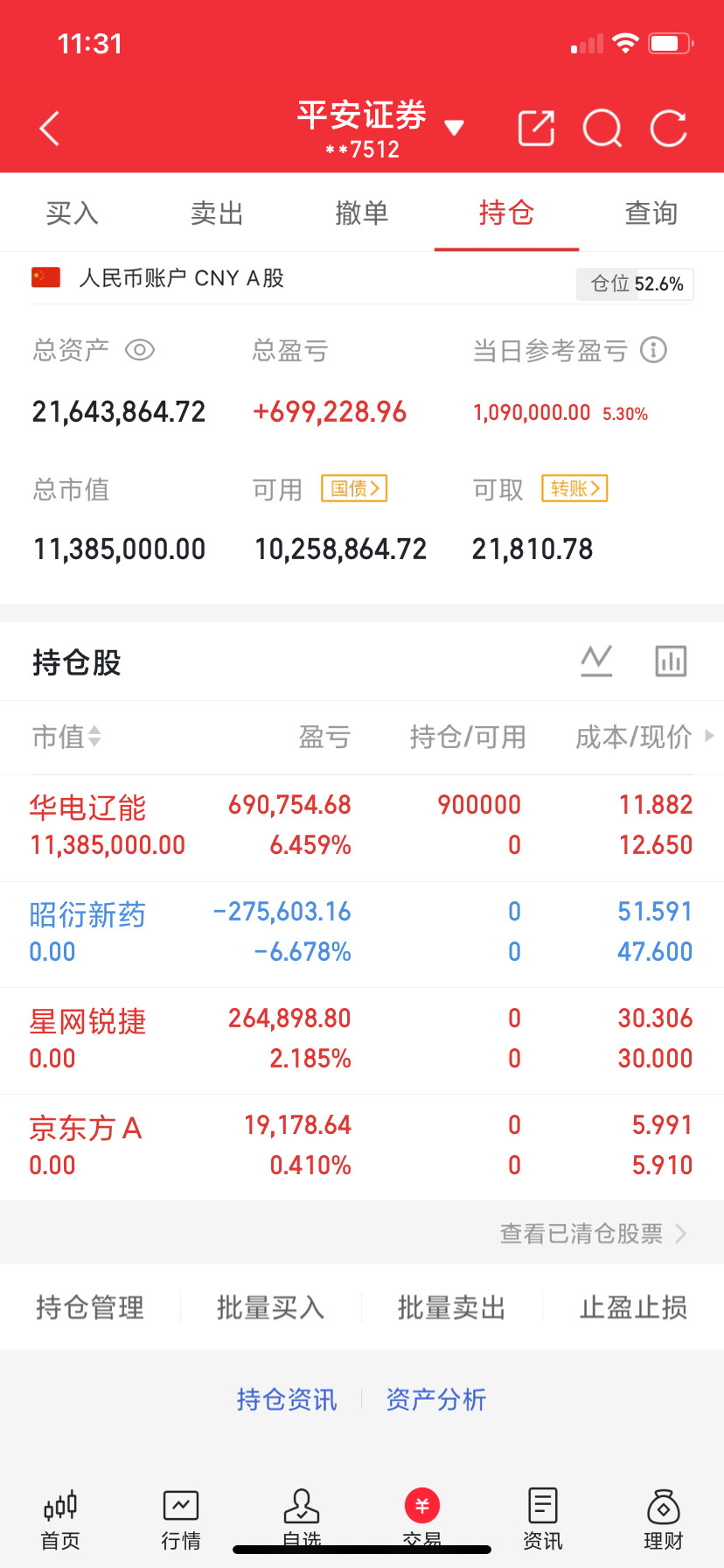 啥都不让说，兄弟们懂的懂懂！
