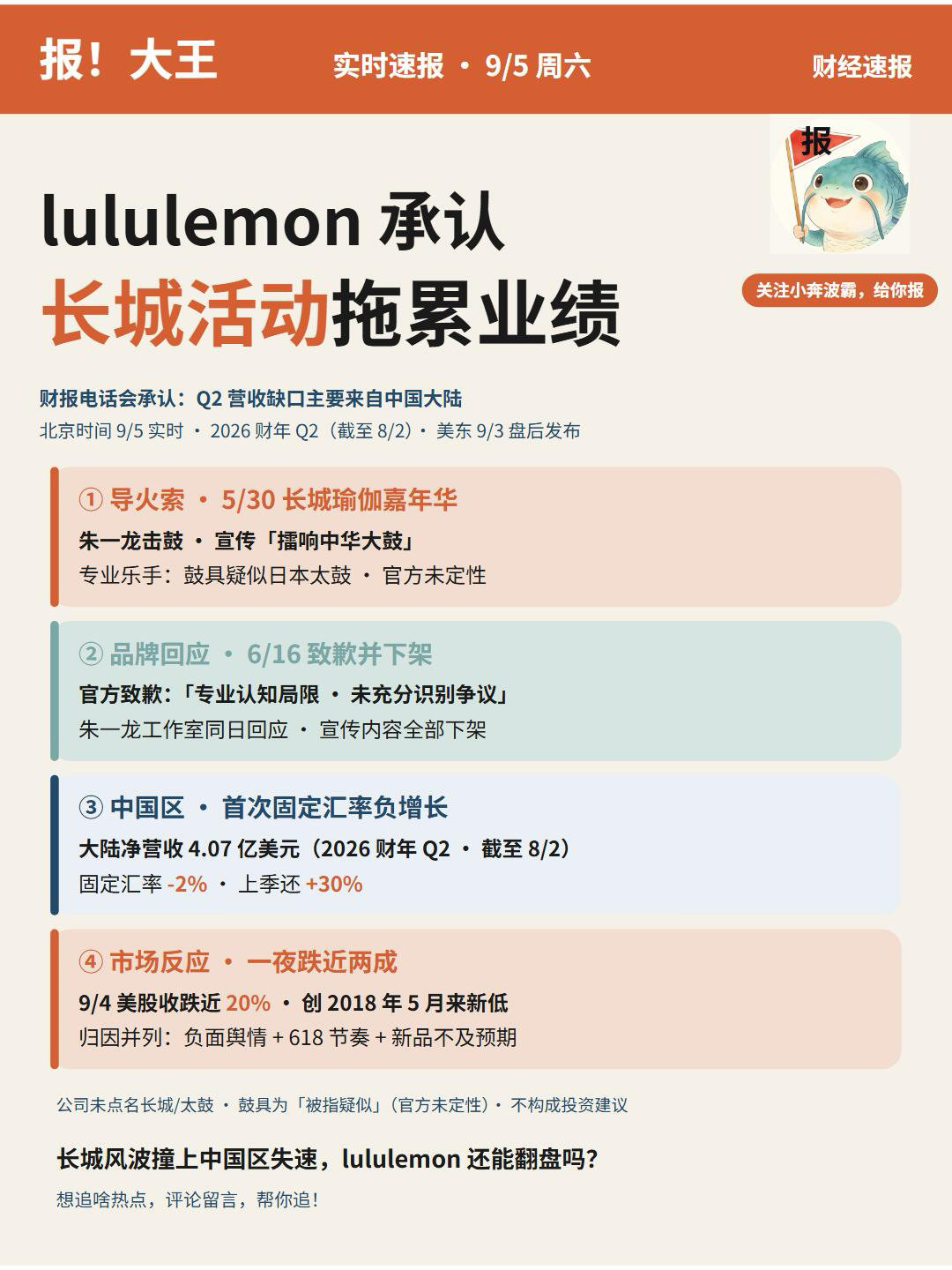 lululemon财报电话会上承认：Q2营收缺口主要来自中国大陆，归因之一是社媒负面舆情——外界普遍