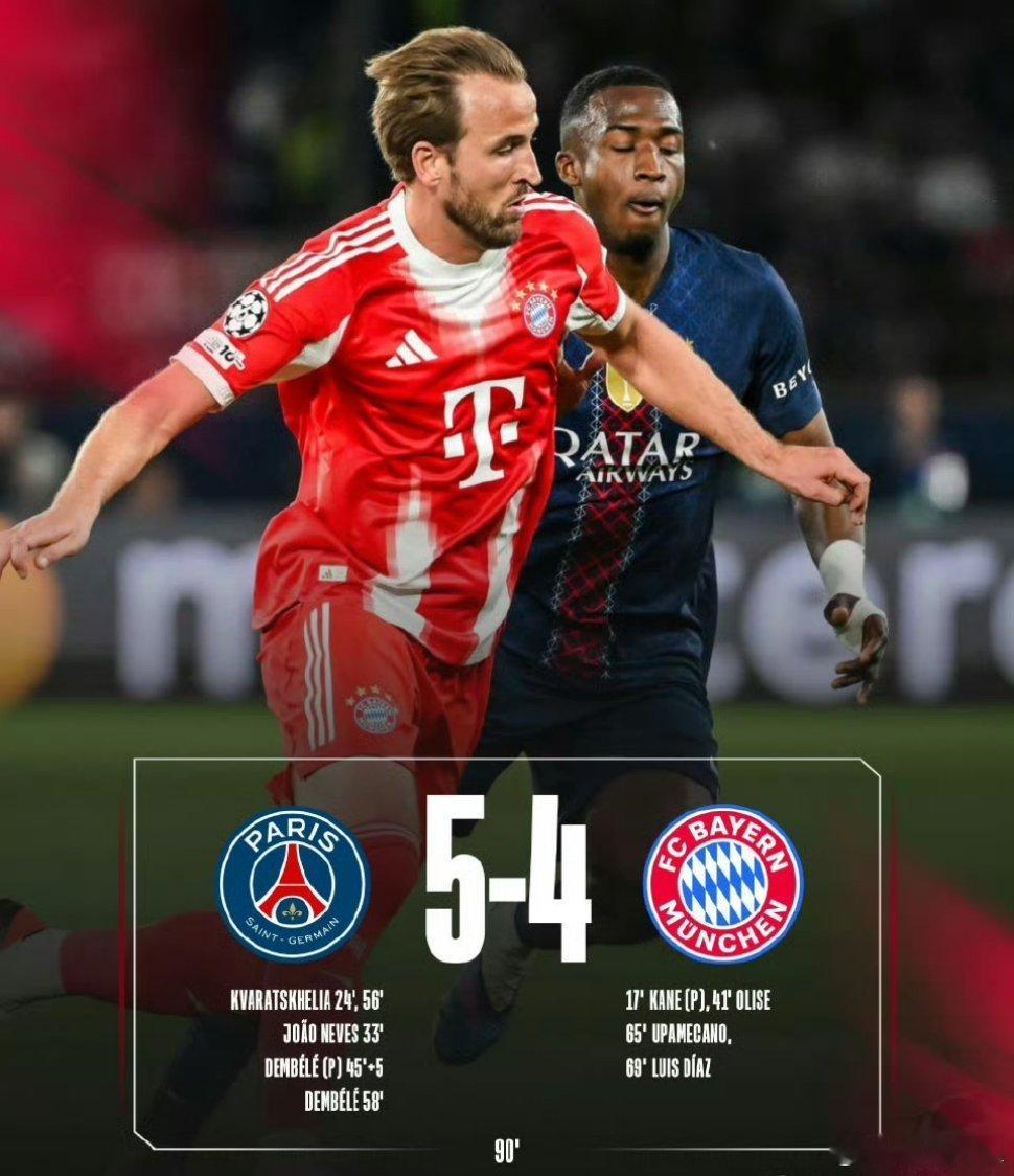 巴黎今夜不设防。这可以说是欧冠历史上最精彩的比赛了吧？如同火云邪神大战六指琴魔，