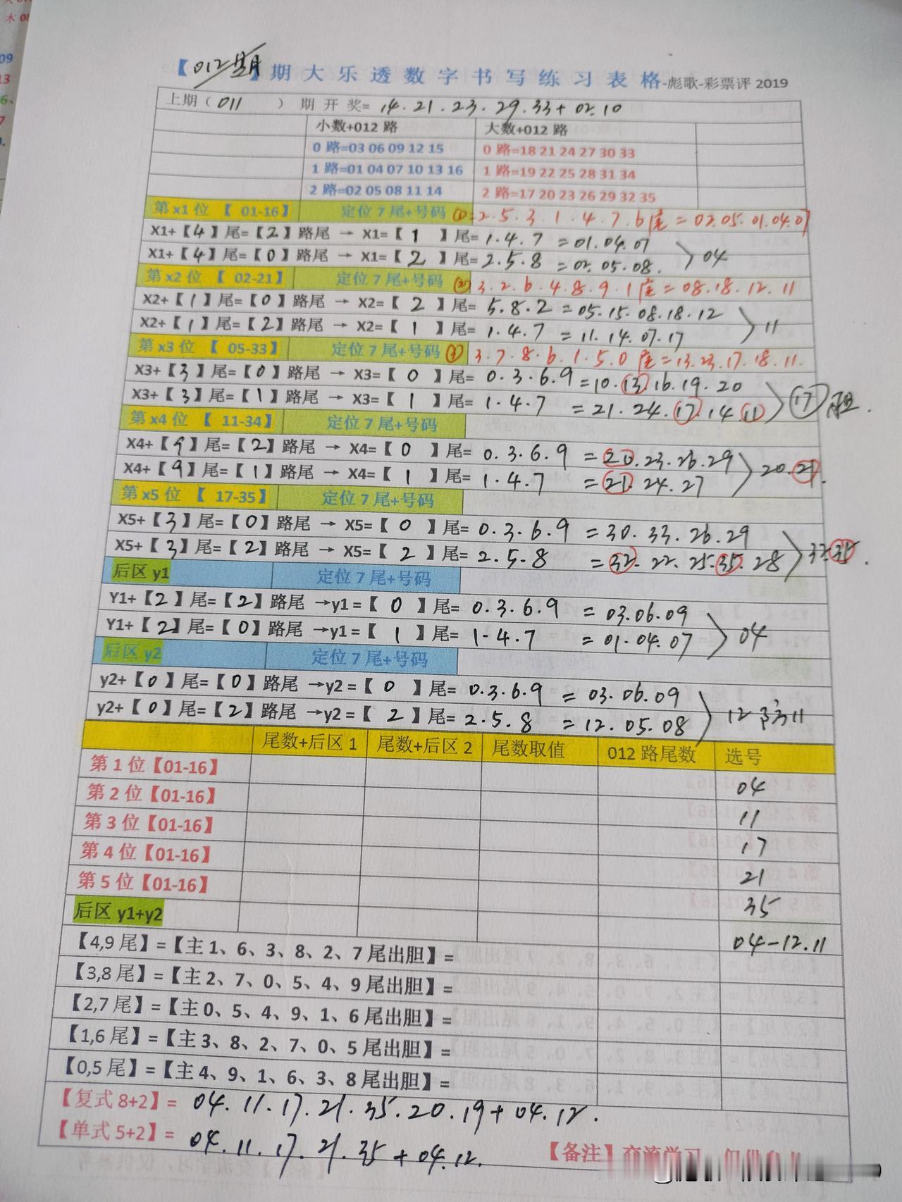 2026-012期大乐透，练习手稿。交流学习，每一步都有一个操作方法。