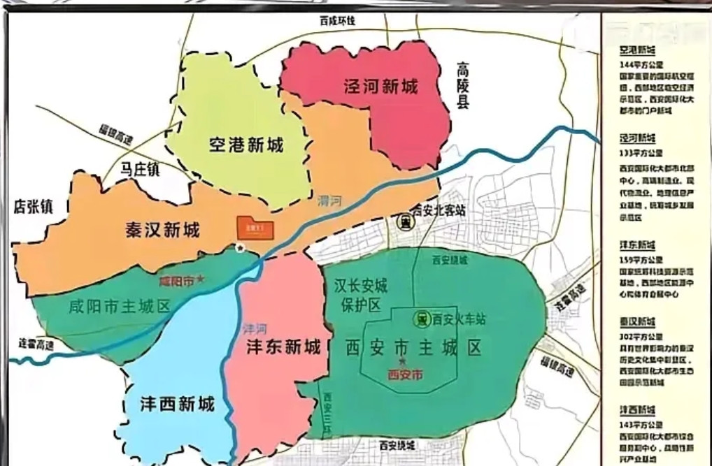 别的城市一体化都是貌合神离，只有西安和咸阳的一体化是貌离神合，已经喊了几十年的西