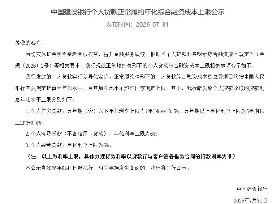 六大行集体公布, 事关个贷利率