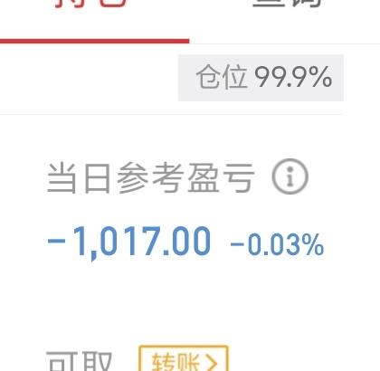 现在距离这个反抽反弹的底部非常接近！行情是没问题的，风格切换，换一批涨。上周五
