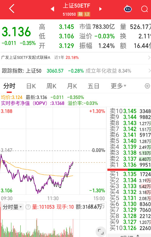 国家队做得一手好t