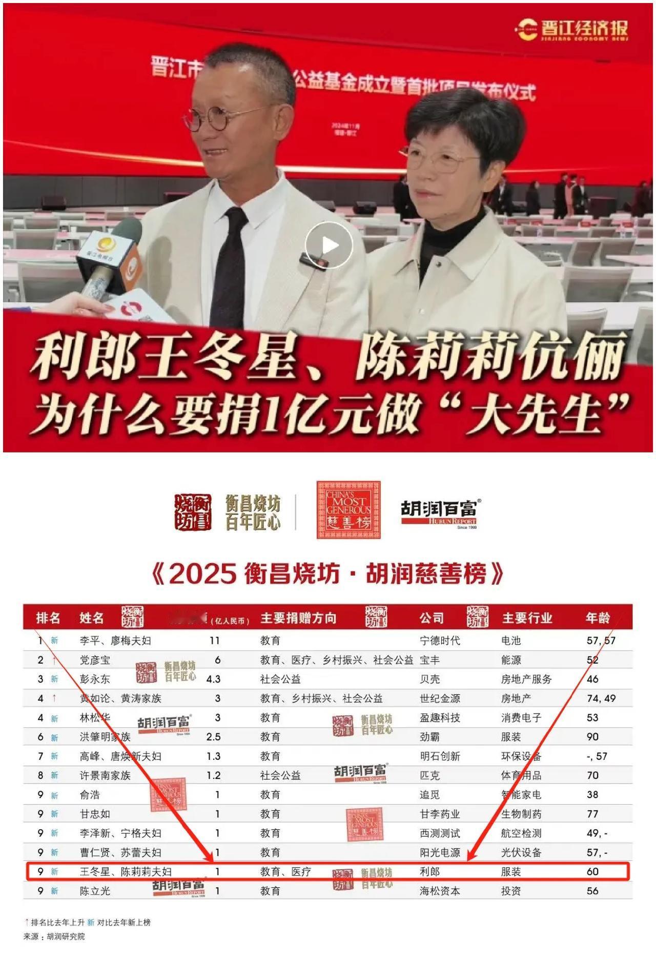 福建晋江老王闷声捐了一个亿，却从没在富豪榜上露过脸。这事儿，有意思吧？但你细