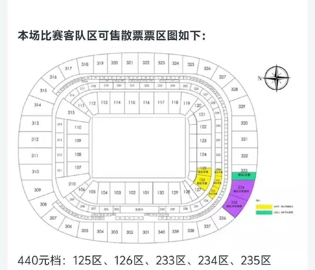 申花再次力压海港！这次是球迷基数力压！下周六申花与北京国安国家德比就要打响！这场