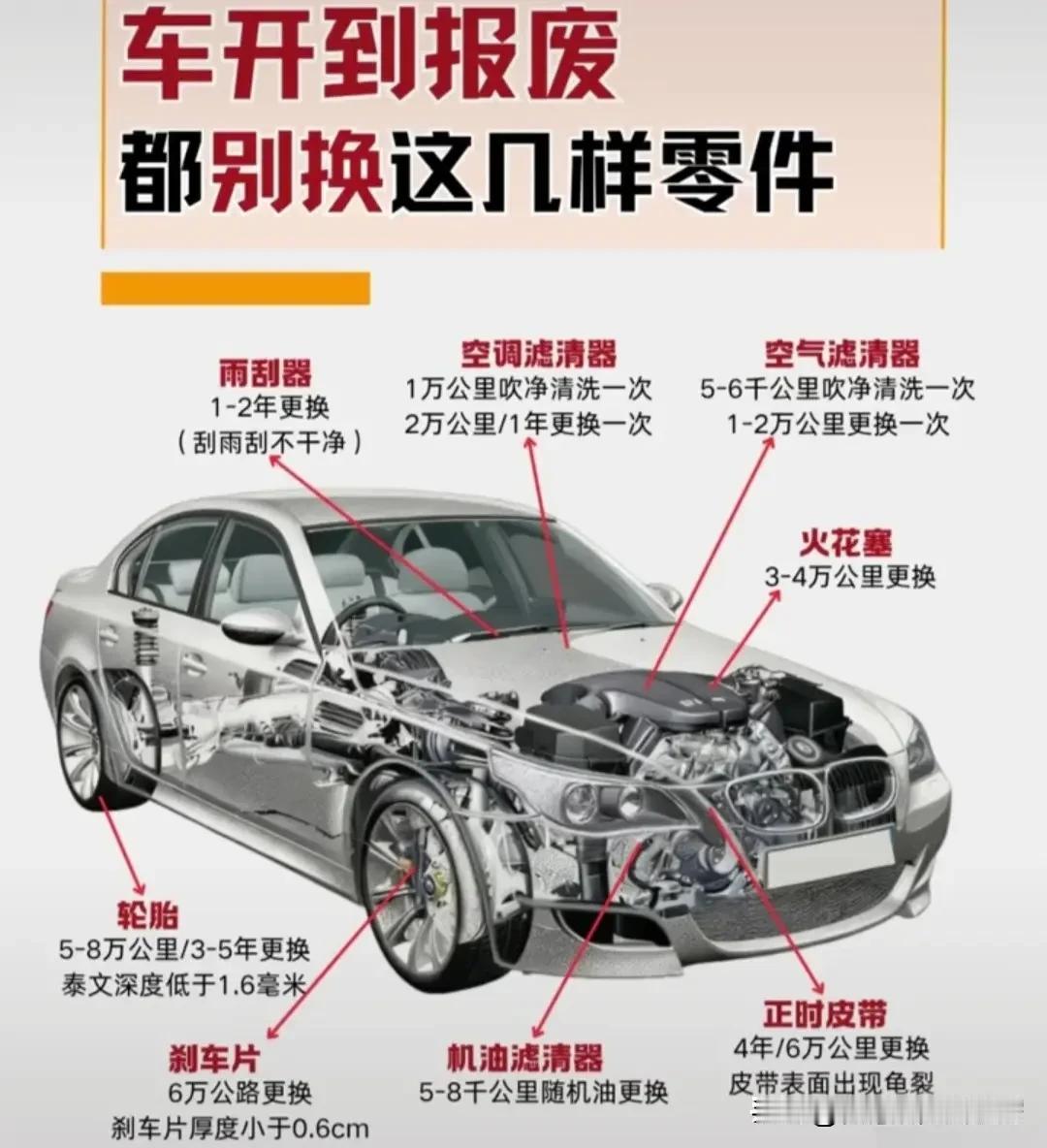 昨天我在和父母通话的过程中，我就告诉他们我是有风险意识的，比如说我的房贷还有大约