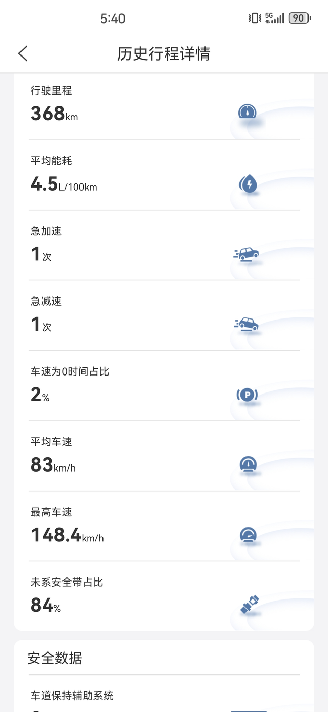 十一代雅阁5000公里驾驶体验一、情况介绍本人第一辆车，买车时比较慎重，看了
