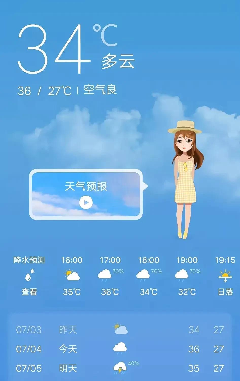 广东最近真是热火朝天，温度达到四十多度左右。进房子感觉进入火炉。在车间感觉在蒸笼