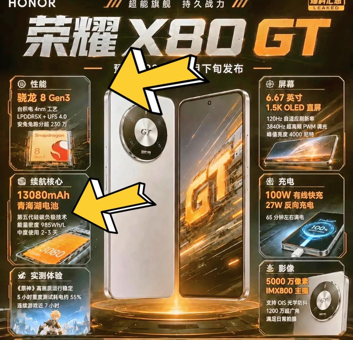 最近想换性价比手机的朋友可以再等一等，两千元价位段的手机主要看续航和性能。荣耀X