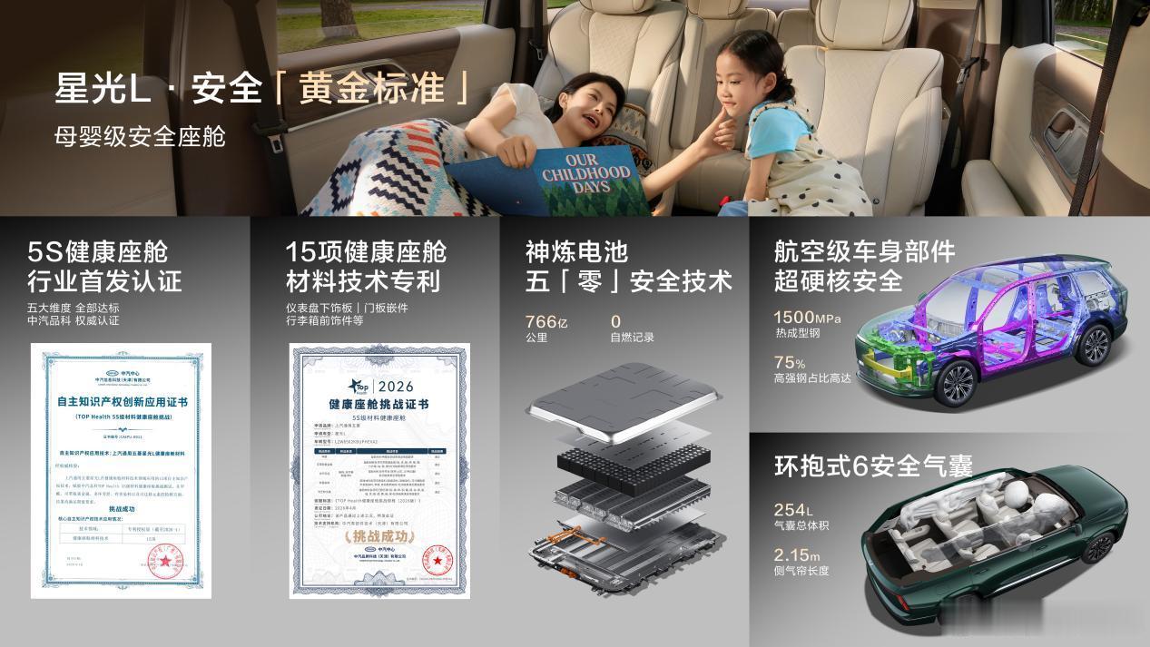 “人民的大六座”的五菱星光L正式开启预售，新车推出三款六座配置车型，预售权益价1