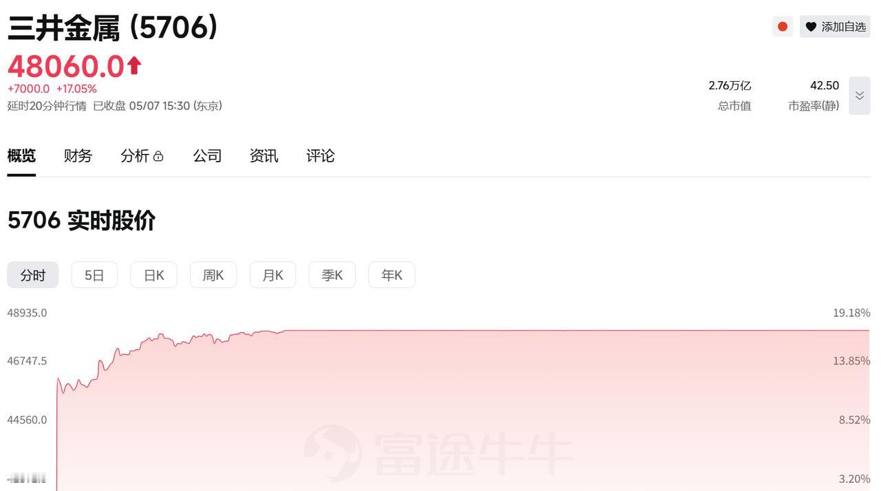 PCB板块二选一选铜箔。Q布利空传闻，此前，因英伟达下一代技术“Kyber”