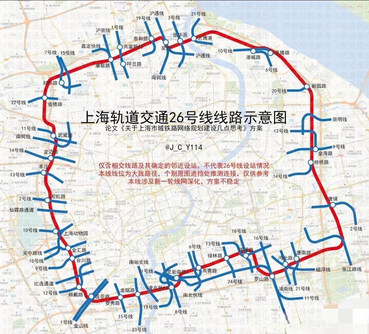 上海26号线最新规划‌环线功能‌:全长96公里，串联10个行政区，设56座车