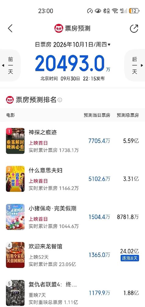 国庆档看了神探之痕迹，第一个案子那个突脸镜头真给我吓一激灵，不是胆小，是压根没防备。陈飞宇这次倒是有