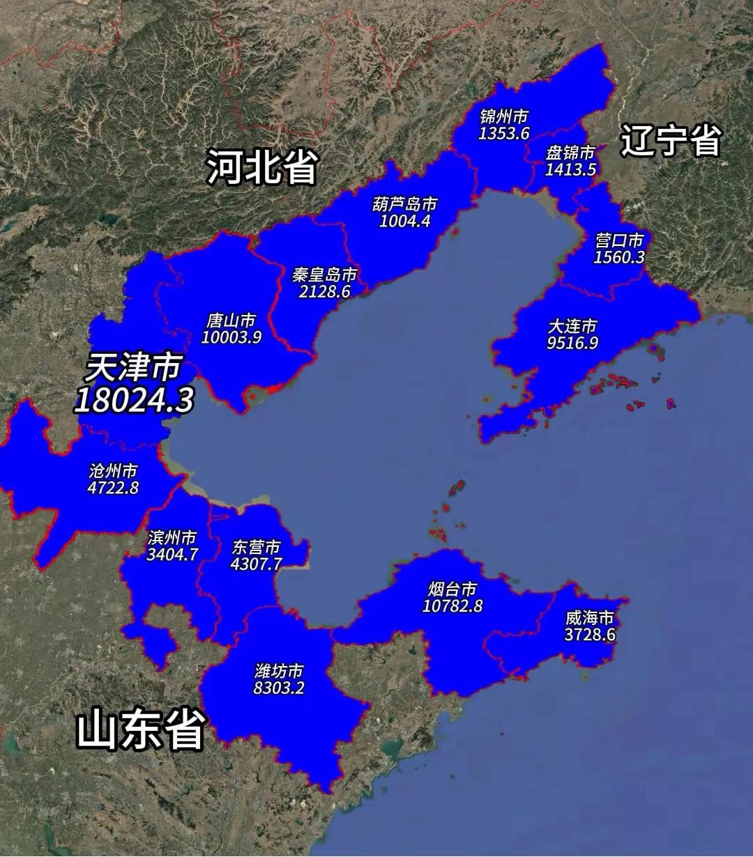 环渤海地区14个城市中天津、烟台、唐山、大连、潍坊发展潜力巨大